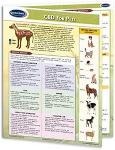Permacharts CDB Solutions for Animals Speedy Reference Guidebook – Hashish Educational Collection